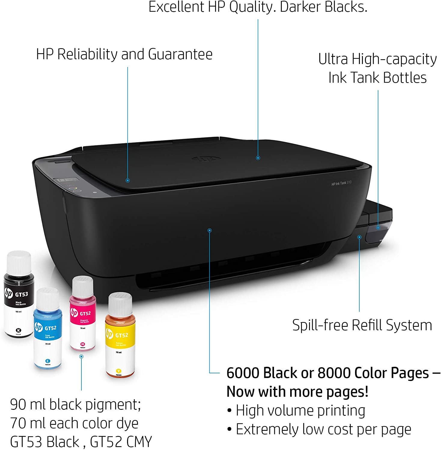 IMPRESORA MULTIFUNCIONAL HP INK TANK 315 – Blue Tech